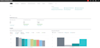 customize your business central and dynamics nav application