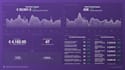 create a live shopify woocommerce power bi dashboard