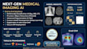 develop custom ai and medical image processing solutions