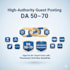 provide high da 50 plus guest posts with permanent dofollow backlinks
