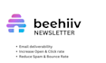setup beehiiv newsletter ai email automation flows templates, landing pages