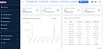 design a high converting multi setup wizard or saas onboard using livewire