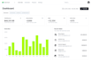 develop your react, nextjs, and laravel website