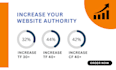 increase da DR and tf of your website