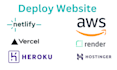 deploy your next js react js website to netlify, vercel, heroku, render, aws