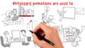create a whiteboard animation explainer video