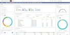 troubleshoot your netsuite problem