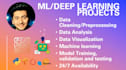 do deep learning, machine learning and data science projects in python