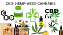 create cbd, hemp, medical or cannabis ecommerce website