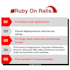 develop or help with ruby on rails web application ror