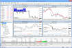 code your script in pinescript tradingview ctrader and ninjatrader
