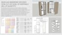 prepare production drawing, boq, bom, cut list for cabinet n furniture