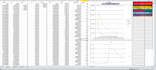 do ansys cfd  simulation on internal combustion or turbomachinery