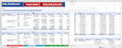do cleaning, formatting and analysis your excel data