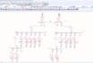 do hv mv lv power system studies analysis on etap ecodial
