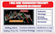 code any script you want of tradingview pinescript