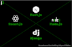 build business website using react js, next js, node js and python django