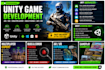 develop unity 2d and 3d games