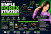 teach beginners crypto and forex trading strategies step by step