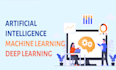 do data analysis and machine learning projects with python