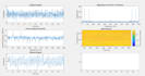 perform matlab signal and image processing with fft, dsp, and image enhancement