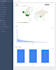 full stack web app using mern stack