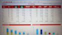 help with capsim globaldna, capstone, tutoring and reports