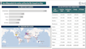 create power bi dashboards and data visualizations