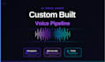 build an ai voice agent with twilio deepgram and elevenlabs