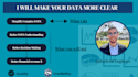 transform your data into actionable business insights