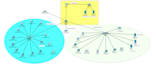 do cisco packet tracer projects