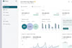 api developer, saas web app, ai integration, perfex CRM, hrm, invoicing software