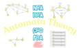 design re nfa dfa cfg pda parse trees using jflap