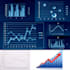 create the dynamic dashboard and do the data analysis