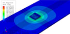 do fea and cfd analysis on abaqus and ansys