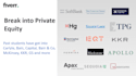 help you break into private equity