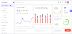 develop dynamic web applications using react