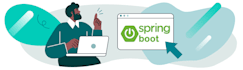 develop optimized spring boot backend frontend and android application