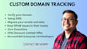 setup or fix spf, dkim, dmarc, cname, mx and dns record