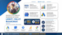 run high converting google search campaigns to get you leads