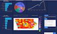 data analysis and data science python and r