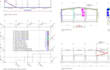 do steel estimates for industrial, residential building, etc