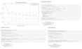 deliver data insights using python and machine learning
