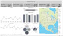 create professional charts using tableau