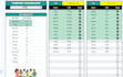 create software to input and evaluate KPI metrics