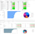 build actionable power bi dashboards and kpis