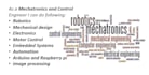 do mechanical, mechatronics, robotics and control engineering tasks