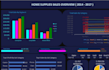 do machine learning, data analysis, using spss, python, r, tableau, excel, spss