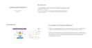 create a quick school and college  powerpoint presentation