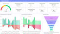 handle all zoho CRM, creator and zoho analytics tasks